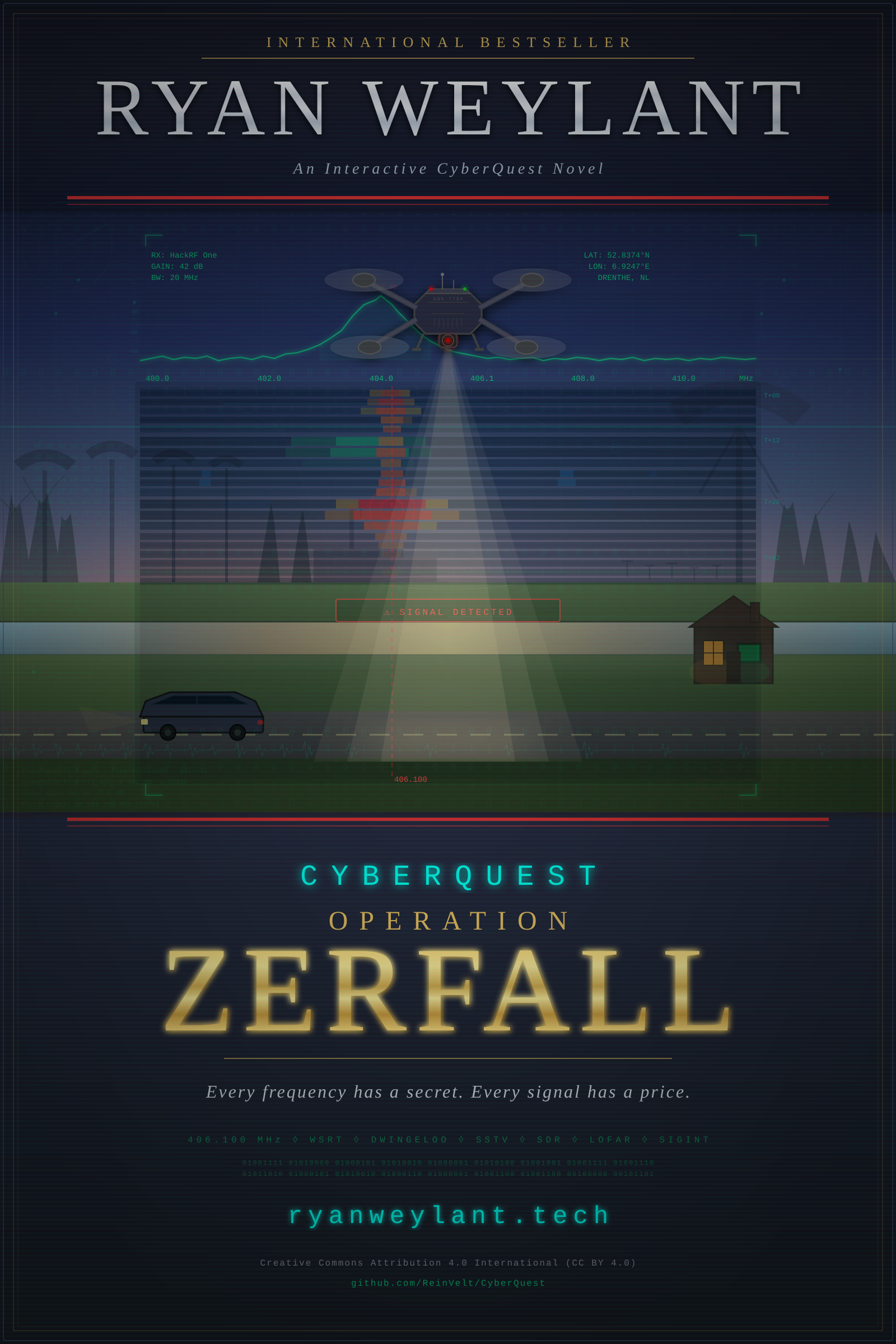CyberQuest: Operation ZERFALL